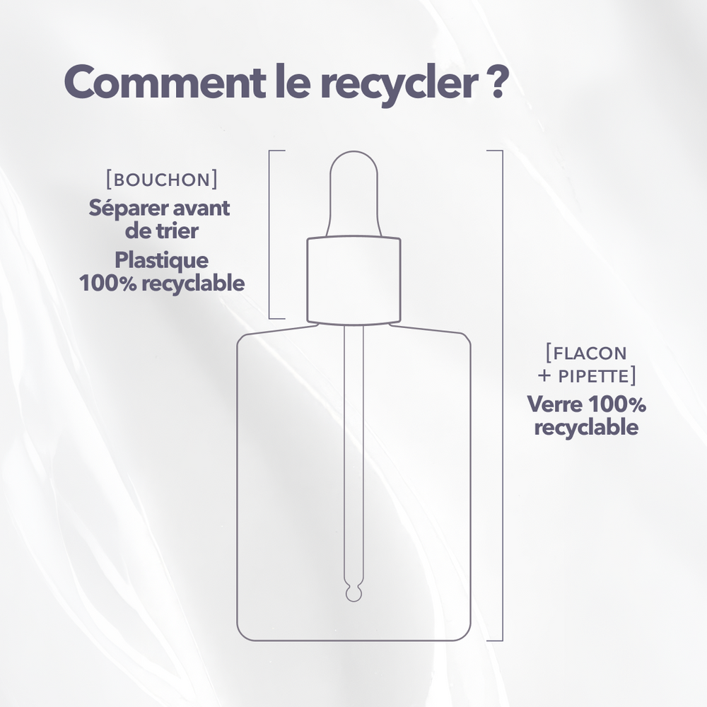Sérum Concentré Anti-Taches