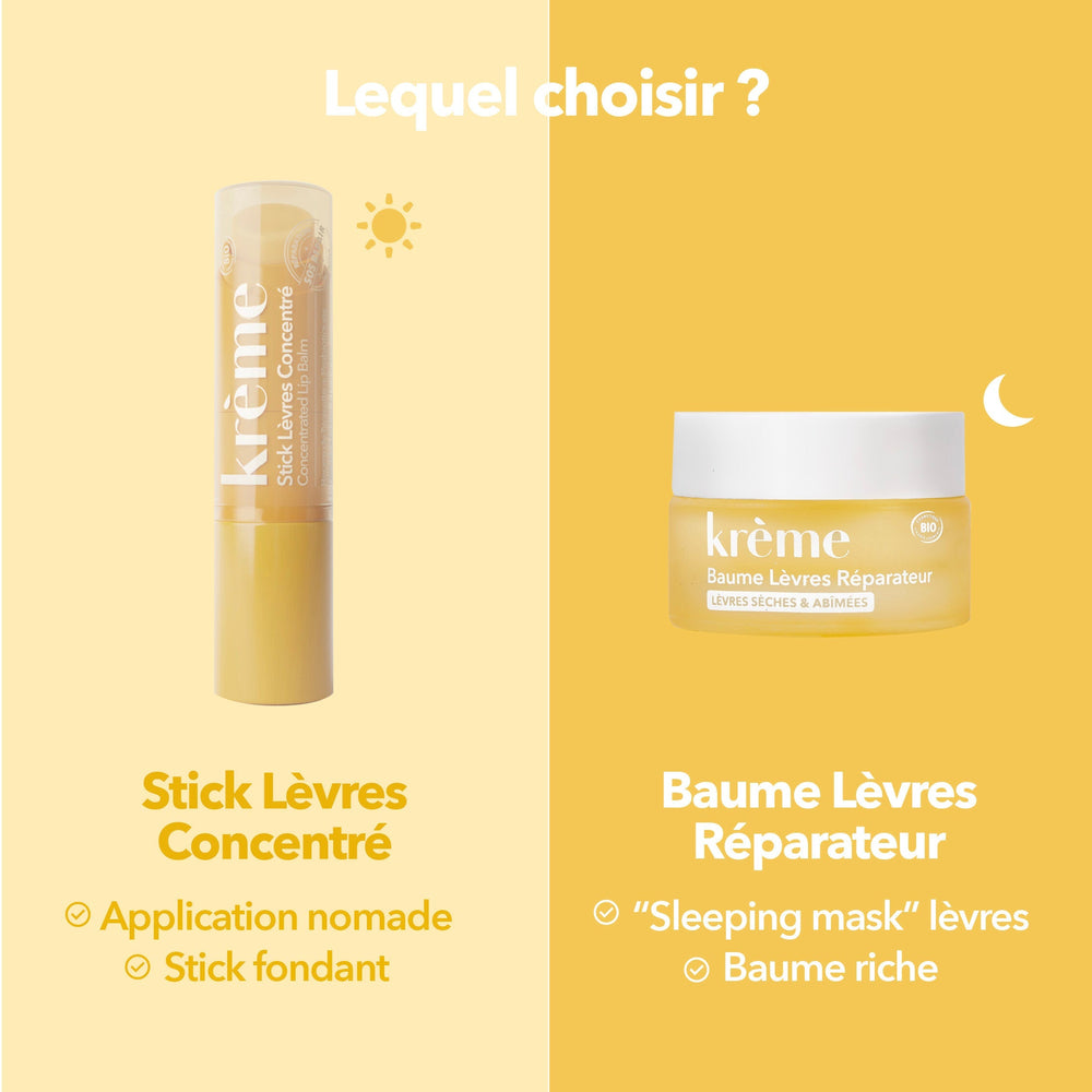 Baume à Lèvres Réparateur