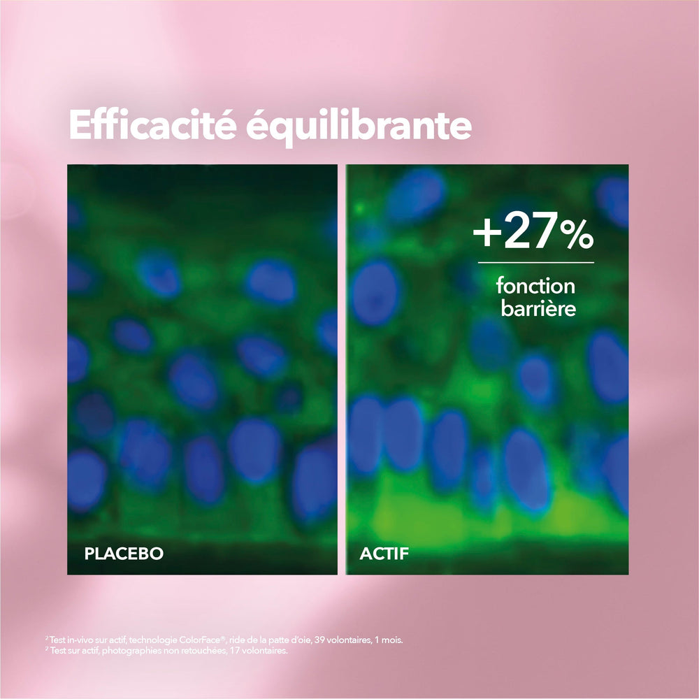 Routine Réparatrice Peau Sèche
