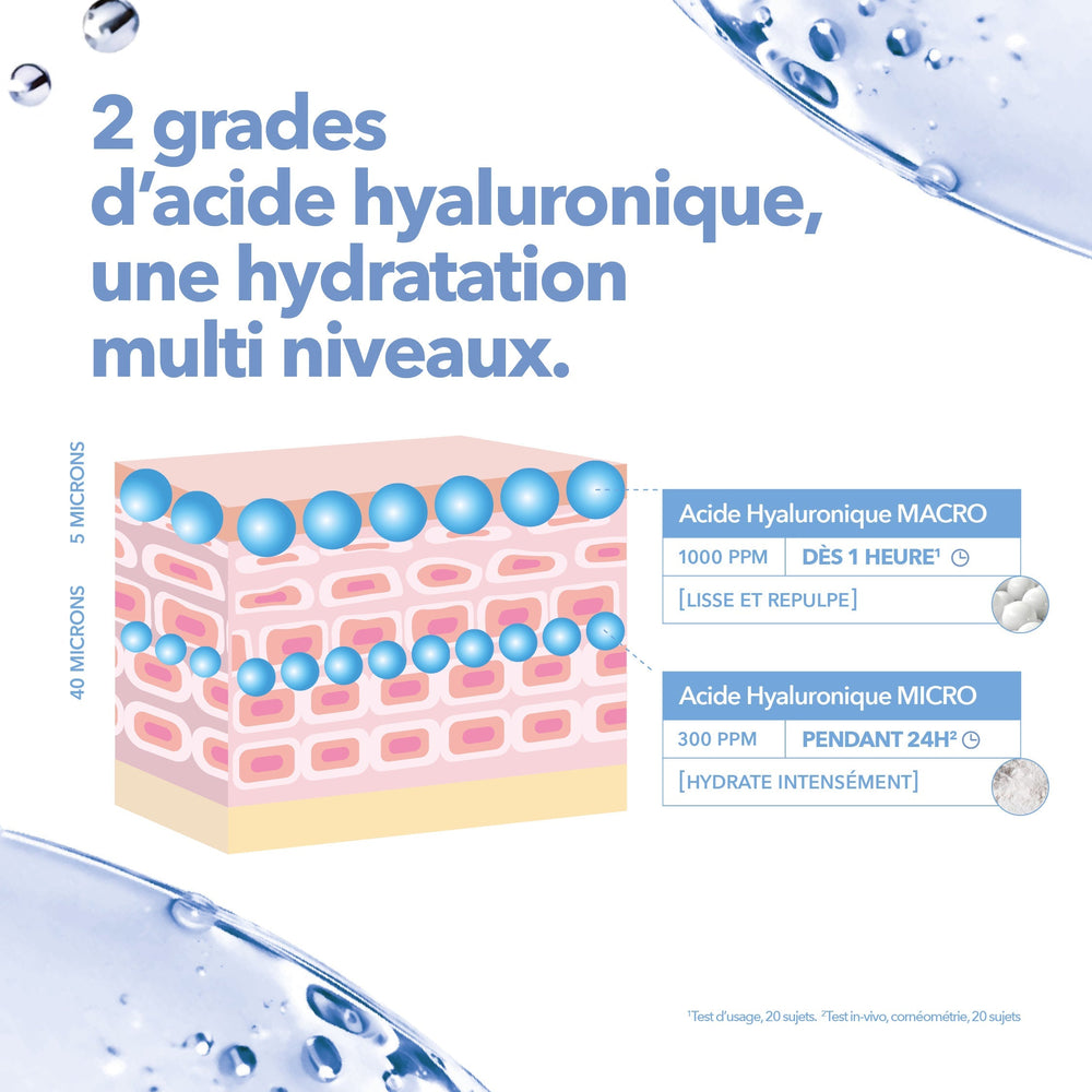 Duo Hydratant Visage & Yeux