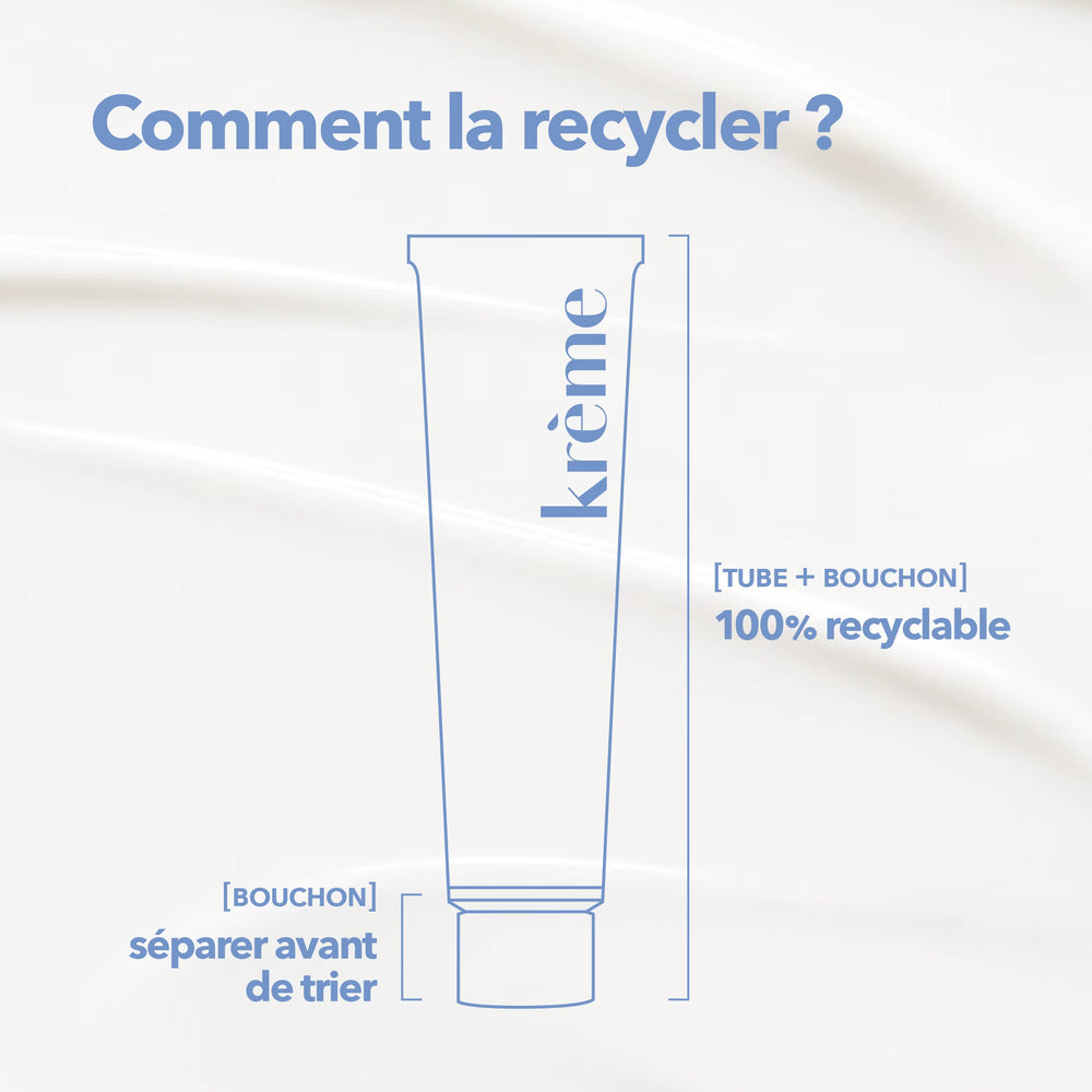 Crème Hydratation Intense format voyage