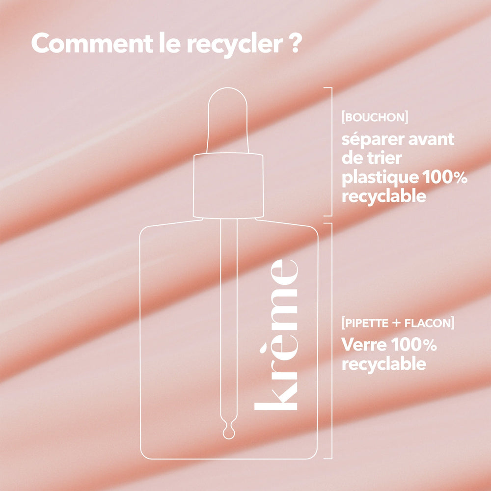 Sérum Collagène Anti-Rides