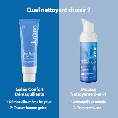 Mousse Nettoyante 2-en-1