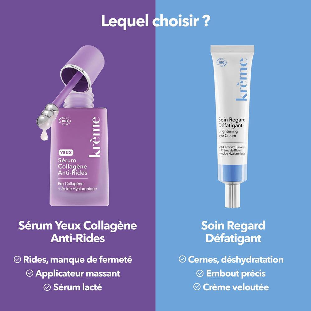 Crème Anti Cernes - Soin Regard Défatigant
